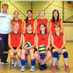 Cadettes - 2007-2008